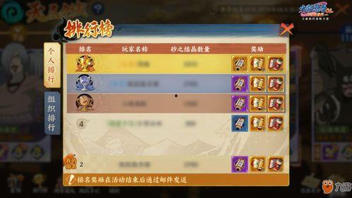 火影团队副本最新爆料图,神秘力量觉醒，忍者世界再掀波澜！