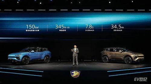 恒驰最新爆料信息,揭秘未来智能出行新篇章！”